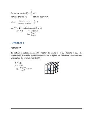 Factor de escala (F) =
2
4
= 2
Tamaño original = 3 Tamaño nuevo = 9
3
3
9
===
originaltamaño
nuevotamaño
Razón
∴ F D
= R con D dimensión fractal
2 D
= 3 ∴ 1 < D < 2
D = 2log
3log
ACTIVIDAD D
RESPUESTA
Se retiran 7 cubos, quedan 20. Factor de escala (F) = 3, Tamaño = 20. (Si
aumentamos el tamaño proporcionalmente de la figura de forma que cada cubo sea
una réplica del original, habrán 20)
F D
= R
3 D
= 20
D = 73.2
3log
20log
≈
 