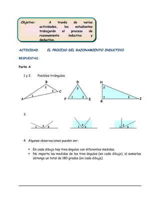 ACTIVIDAD EL PROCESO DEL RAZONAMIENTO INDUCTIVO
RESPUESTAS
Parte A
1 y 2. Posibles triángulos.
3.
4. Algunas observaciones pueden ser:
 En cada dibujo hay tres ángulos con diferentes medidas.
 No importa las medidas de los tres ángulos (en cada dibujo), al sumarlas
obtengo un total de 180 grados (en cada dibujo).
Objetivo: A través de varias
actividades, los estudiantes
trabajarán el proceso de
razonamiento inductivo y
deductivo.
Objetivo: A través de varias
actividades, los estudiantes
trabajarán el proceso de
razonamiento inductivo y
deductivo.
1 3
2
1
2
31 2 3
1
2
31
1
2 2
3
3
A
C
B
F E
D
G
I
H
 
