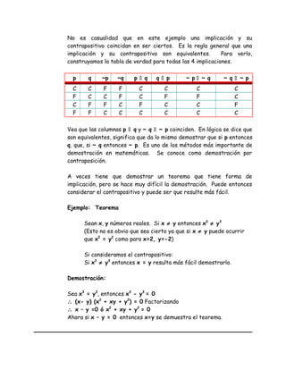 No es casualidad que en este ejemplo una implicación y su
contrapositivo coincidan en ser ciertos. Es la regla general que una
implicación y su contrapositivo son equivalentes. Para verlo,
construyamos la tabla de verdad para todas las 4 implicaciones.
p q ~p ~q p  q q  p ~ p  ~ q ~ q  ~ p
C C F F C C C C
F C C F C F F C
C F F C F C C F
F F C C C C C C
Vea que las columnas p  q y ~ q  ~ p coinciden. En lógica se dice que
son equivalentes, significa que da lo mismo demostrar que si p entonces
q, que, si ~ q entonces ~ p. Es uno de los métodos más importante de
demostración en matemáticas. Se conoce como demostración por
contraposición.
A veces tiene que demostrar un teorema que tiene forma de
implicación, pero se hace muy difícil la demostración. Puede entonces
considerar el contrapositivo y puede ser que resulte más fácil.
Ejemplo: Teorema
Sean x, y números reales. Si x ≠ y entonces x3
≠ y3
(Esto no es obvio que sea cierto ya que si x ≠ y puede ocurrir
que x2
= y2
como para x=2, y=-2)
Si consideramos el contrapositivo:
Si x3
≠ y3
entonces x = y resulta más fácil demostrarlo.
Demostración:
Sea x3
= y3
, entonces x3
- y3
= 0
∴ (x- y) (x2
+ xy + y2
) = 0 Factorizando
∴ x – y =0 ó x2
+ xy + y2
= 0
Ahora si x – y = 0 entonces x=y se demuestra el teorema.
 