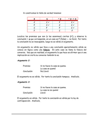 Si construimos la tabla de verdad tenemos:
p q ~ p ~ p → q
C C  F C 
F C  C C 
C F F C 
F F C F
Localice las premisas que son (o las asumimos) ciertas (), y observe la
conclusión ~ p que corresponde, en un caso es F (falsa) ∴ no llovió. Por tanto
la conclusión no es inescapable, luego no es válido el argumento.
Un argumento no válido que lleva a una conclusión aparentemente válida se
conoce en lógica como una falacia. En este caso se llama la falacia del
converso. Vea que en realidad, el argumento lo que hace es afirmar que si una
implicación es cierta su converso también lo es.
Argumento 2:
Premisa: Si no llueve la casa se quema.
La casa se quemó
Conclusión: No Llovió
El argumento no es válido. Por tanto la conclusión tampoco. Analícelo.
Argumento 3:
Premisa: Si no llueve la casa se quema.
La casa no se quemó
Conclusión: Llovió
El argumento es válido. Por tanto la conclusión es válida por la ley de
contraposición. Analícelo.
 