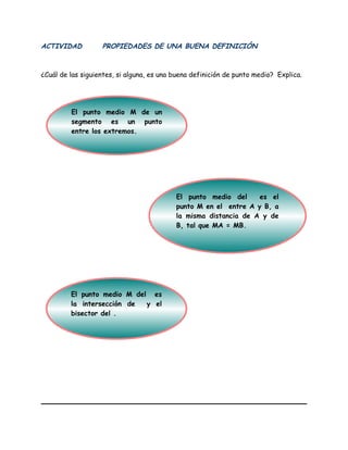 ACTIVIDAD PROPIEDADES DE UNA BUENA DEFINICIÓN
¿Cuál de las siguientes, si alguna, es una buena definición de punto medio? Explica.
El punto medio M de un
segmento es un punto
entre los extremos.
El punto medio del es el
punto M en el entre A y B, a
la misma distancia de A y de
B, tal que MA = MB.
El punto medio M del es
la intersección de y el
bisector del .
 