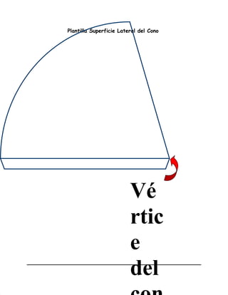 Plantilla Superficie Lateral del Cono
Vé
rtic
e
del
 