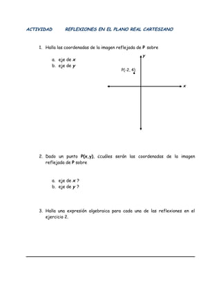 ACTIVIDAD REFLEXIONES EN EL PLANO REAL CARTESIANO
1. Halla las coordenadas de la imagen reflejada de P sobre
a. eje de x
b. eje de y
2. Dado un punto P(x,y), ¿cuáles serán las coordenadas de la imagen
reflejada de P sobre
a. eje de x ?
b. eje de y ?
3. Halla una expresión algebraica para cada una de las reflexiones en el
ejercicio 2.
P(-2, 4)
x
y
 