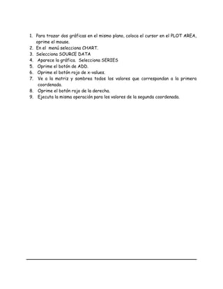 1. Para trazar dos gráficas en el mismo plano, coloca el cursor en el PLOT AREA,
oprime el mouse.
2. En el menú selecciona CHART.
3. Selecciona SOURCE DATA
4. Aparece la gráfica. Selecciona SERIES
5. Oprime el botón de ADD.
6. Oprime el botón rojo de x-values.
7. Ve a la matriz y sombrea todos los valores que correspondan a la primera
coordenada.
8. Oprime el botón rojo de la derecha.
9. Ejecuta la misma operación para los valores de la segunda coordenada.
 