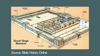 Source: Bible History Online
 