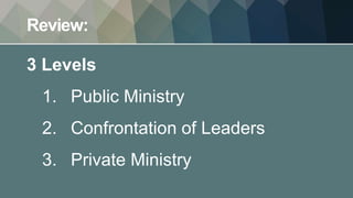Review:
3 Levels
1. Public Ministry
2. Confrontation of Leaders
3. Private Ministry
 