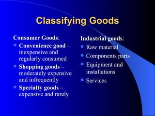 Classifying Goods Consumer Goods : Convenience good  – inexpensive and regularly consumed Shopping goods  – moderately expensive and infrequently Specialty goods  – expensive and rarely Industrial goods : Raw material Components parts Equipment and installations Services 