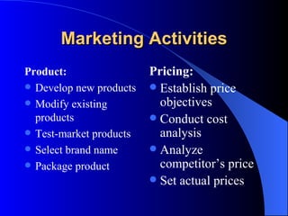 Marketing Activities Product: Develop new products Modify existing products Test-market products Select brand name Package product Pricing: Establish price objectives Conduct cost analysis Analyze competitor’s price Set actual prices 