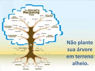 Não plante
sua árvore
em terreno
  alheio.
 