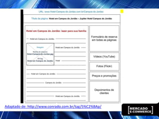 Adaptado de: http://www.conrado.com.br/tag/5%C2%BAp/
 