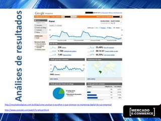 Análises de resultados




http://resultadosdigitais.com.br/blog/como-analisar-e-escolher-o-que-otimizar-no-marketing-digital-da-sua-empresa/

http://www.youtube.com/watch?v=sHicqn5fcn4
 