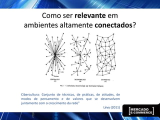 Como ser relevante em
 ambientes altamente conectados?




Cibercultura: Conjunto de técnicas, de práticas, de atitudes, de
modos de pensamento e de valores que se desenvolvem
juntamente com o crescimento da rede”
                                                     Lévy (2011)
 
