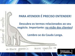 PARA ATENDER É PRECISO ENTENDER!

 Descubra os termos relacionados ao seu
negócio. Importante: na visão dos clientes!

       Lembre-se da Cauda Longa.
 