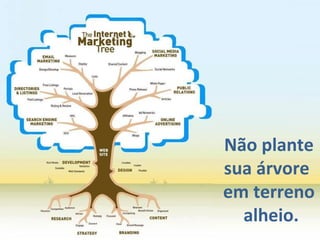 Não plante
sua árvore
em terreno
alheio.
 