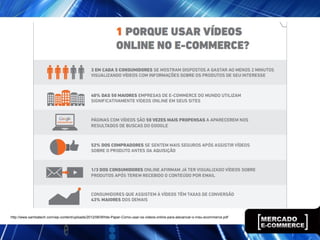 http://www.sambatech.com/wp-content/uploads/2012/06/White-Paper-Como-usar-os-videos-online-para-alavancar-o-meu-ecommerce.pdf
 