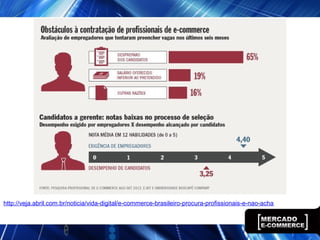 http://veja.abril.com.br/noticia/vida-digital/e-commerce-brasileiro-procura-profissionais-e-nao-acha
 