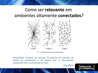 Como ser relevante em
ambientes altamente conectados?
Cibercultura: Conjunto de técnicas, de práticas, de atitudes, de
modos de pensamento e de valores que se desenvolvem
juntamente com o crescimento da rede”
Lévy (2011)
 
