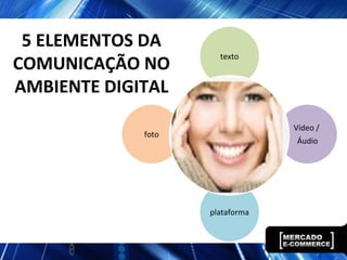 texto
Vídeo /
Áudio
plataforma
foto
5 ELEMENTOS DA
COMUNICAÇÃO NO
AMBIENTE DIGITAL
 