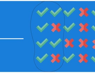 BEAUTIFUL A/B TESTING - MARTON TRENCSENI | PDF