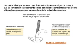 Los materiales que se usan para fines estructurales se eligen de manera
que se comporten elásticamente en las condiciones ambientales y conforme
al tipo de carga que cabe esperar durante la vida de la estructura
Esta deformación se produciría con
mucha mayor rapidez en un horno,
A temperatura ambiente
heladera podría quedar
indefinidamente limitada
Vela se deforma por
acción de su propio
peso
pero si tratamos de
curvarla con rapidez, se
rompe; se torna frágil
Fluencia del material
 