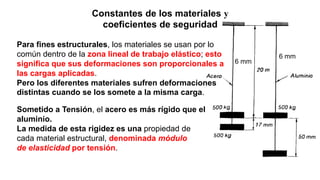 Constantes de los materiales y
coeficientes de seguridad
Para fines estructurales, los materiales se usan por lo
común dentro de la zona lineal de trabajo elástico; esto
significa que sus deformaciones son proporcionales a
las cargas aplicadas.
Pero los diferentes materiales sufren deformaciones
distintas cuando se los somete a la misma carga.
6 mm
6 mm
Sometido a Tensión, el acero es más rígido que el
aluminio.
La medida de esta rigidez es una propiedad de
cada material estructural, denominada módulo
de elasticidad por tensión.
 