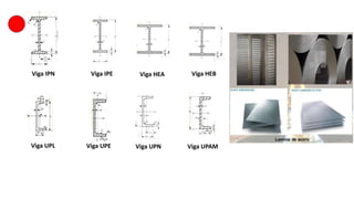 Viga IPN Viga IPE Viga HEA Viga HEB
Viga UPL Viga UPE Viga UPN Viga UPAM
 