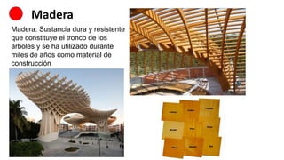 Madera
Madera: Sustancia dura y resistente
que constituye el tronco de los
arboles y se ha utilizado durante
miles de años como material de
construcción
 