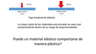 10 Ton
Deformación
2 mm
20 Ton
Deformación
4 mm
Viga linealmente elástica
Puede un material elástico comportarse de
manera plástica?
La mayor parte de los materiales estructurales se usan casi
exclusivamente dentro de su rango de proporcionalidad.
 
