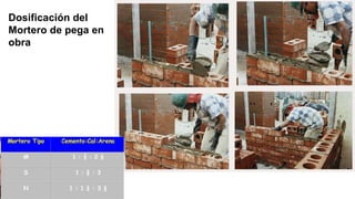 Dosificación del
Mortero de pega en
obra
 