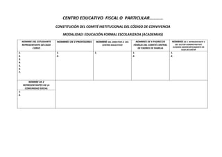 CENTRO EDUCATIVO FISCAL O PARTICULAR…………
CONSTITUCIÓN DEL COMITÉ INSTITUCIONAL DEL CÓDIGO DE CONVIVENCIA
MODALIDAD: EDUCACIÓN FORMAL ESCOLARIZADA (ACADEMIAS)
NOMBRE DEL ESTUDIANTE
REPRESENTANTE DE CADA
CURSO
NOMBRES DE 2 PROFESORES NOMBRE DEL DIRECTOR-A DEL
CENTRO EDUCATIVO
NOMBRES DE 4 PADRES DE
FAMILIA DEL COMITÉ CENTRAL
DE PADRES DE FAMILIA
NOMBRES DE 2 REPRESENTANTE S
DEL SECTOR ADMINISTRATIVO
ELEGIDOS DEMOCRÁTICAMENTE EN
CASO DE EXISTIR
1.
2.
3.
4.
5.
6.
7.
1.
2.
1. 1.
2.
1.
2.
NOMBRE DE 2
REPRESENTANTES DE LA
COMUNIDAD SOCIAL
1.
2.
 