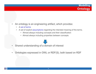 Modelling
                                                                            Ontology




•   An ontology is an engineering artifact, which provides:
     •   A set of terms
     •   A set of explicit assumptions regarding the intended meaning of the terms.
           • Almost always including concepts and their classification
           • Almost always including properties between concepts




•   Shared understanding of a domain of interest

•   Ontologies expressed in OWL or RDF(S), both based on RDF




                                          16
 