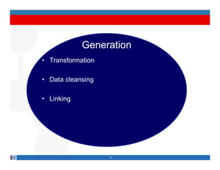 Generation
• Transformation

• Data cleansing

• Linking




                   22
 