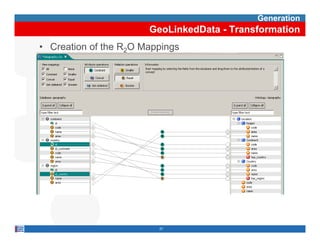 Generation
                       GeoLinkedData - Transformation
• Creation of the R2O Mappings




                         27
 