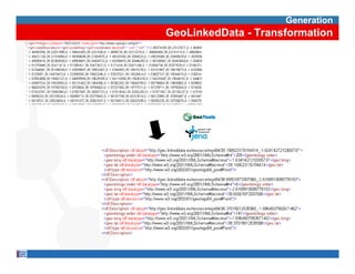 Generation
GeoLinkedData - Transformation
 