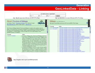 Generation
                                                GeoLinkedData - Linking




http://oegdev.dia.fi.upm.es:8080/sameAs/
http://oegdev dia fi upm es:8080/sameAs/




                                           36
 