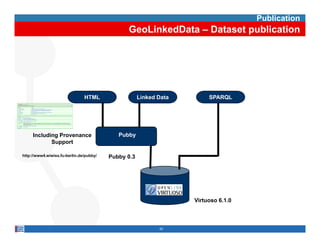 Publication
                                               GeoLinkedData – Dataset publication




                               HTML                  Linked Data        SPARQL




     Including Provenance                   Pubby
            Support

http://www4.wiwiss.fu-berlin.de/pubby/   Pubby 0.3




                                                                   Virtuoso 6.1.0
                                                                            610



                                                            42
 