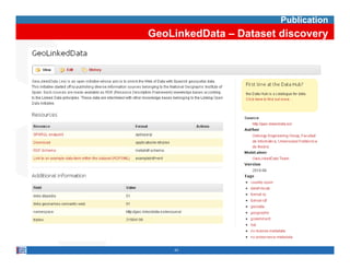 Publication
GeoLinkedData – Dataset discovery




    43
 