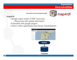 Exploitation
                                                                      GeoLinkedData

                      http://oegdev.dia.fi.upm.es/projects/map4rdf/


map4rdf:
   • Google maps viewer of RDF resources
       • Resources with spatial information
   • Extensible with google plugins
   • Used in other applications like Aemet Goodrelations
                                     Aemet,




                               map4rdf                 SPARQL




                                                     Triplestore
                                                46
 