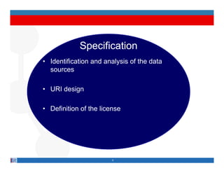 Specification
• Identification and analysis of the data
  sources

• URI design

• Definition of the license




                        6
 