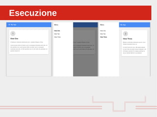Perché sono cosi forti:EsecuzioneEsecuzione
 