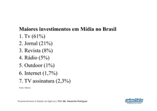 Maiores investimentos em Mídia no Brasil
 1. Tv (61%)
 2. Jornal (21%)
 3. Revista (8%)
 4. Rádio (5%)
 5. Outdoor (1%)
 6. Internet (1,7%)
 7. TV assinatura (2,3%)
 Fonte: Adnews




Empreendimento e Gestão de Agência | Prof. Me. Alexandre Rodriguez
                                                                     11
 