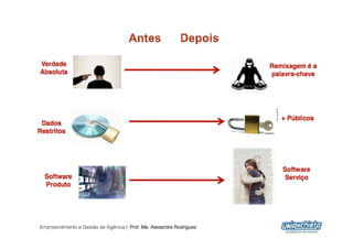 Empreendimento e Gestão de Agência | Prof. Me. Alexandre Rodriguez
                                                                     4
 