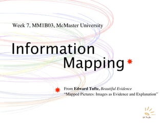 Week 7, MM1B03, McMaster University



Information
      Mapping
                   From Edward Tufte, Beautiful Evidence
                   “Mapped Pictures: Images as Evidence and Explanation”
 