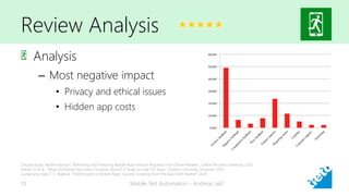 Review Analysis
Analysis
– Most negative impact
• Privacy and ethical issues
• Hidden app costs
Mobile Test Automation - Andreas Jakl10
Claudia Iacob, Rachel Harrison: “Retrieving and Analysing Mobile Apps Feature Requests from Online Reviews”, Oxford Brookes University, 2013
Kahlid. H, et al.: “What Do Mobile App Users Complain About? A Study on Free iOS Apps”, Queen’s University, Kingston, 2014
Gunwoong Leea, T. S. Raghua: “Determinants of Mobile Apps' Success: Evidence from the App Store Market”, 2014
 