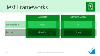 Calabash Xamarin.UiTest
Test Frameworks
Mobile Test Automation - Andreas Jakl25
Write tests in Ruby C#
Run with Gherkin NUnit
 