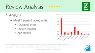 Review Analysis
Analysis
– Most frequent complaints
• Functional errors
• Feature requests
• App crashes
Mobile Test Automation - Andreas Jakl9
Claudia Iacob, Rachel Harrison: “Retrieving and Analysing Mobile Apps Feature Requests from Online Reviews”, Oxford Brookes University, 2013
Kahlid. H, et al.: “What Do Mobile App Users Complain About? A Study on Free iOS Apps”, Queen’s University, Kingston, 2014
Gunwoong Leea, T. S. Raghua: “Determinants of Mobile Apps' Success: Evidence from the App Store Market”, 2014
 