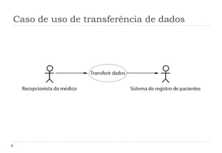 Caso de uso de transferência de dados
 