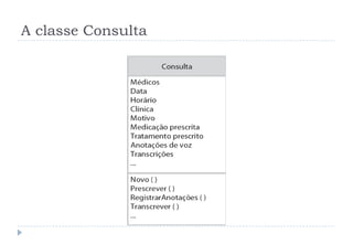 A classe Consulta
 