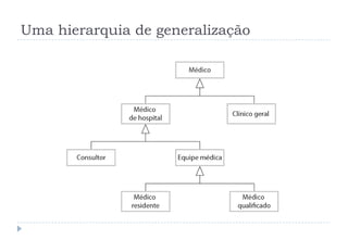 Uma hierarquia de generalização
 
