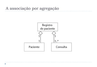 A associação por agregação
 